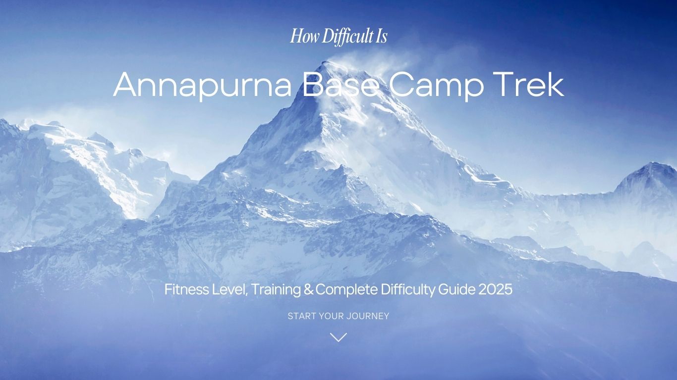 How Difficult Is Annapurna Base Camp Trek? Fitness Level, Training & Complete Difficulty Guide 2025